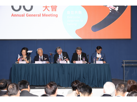 第六十六屆周年大會